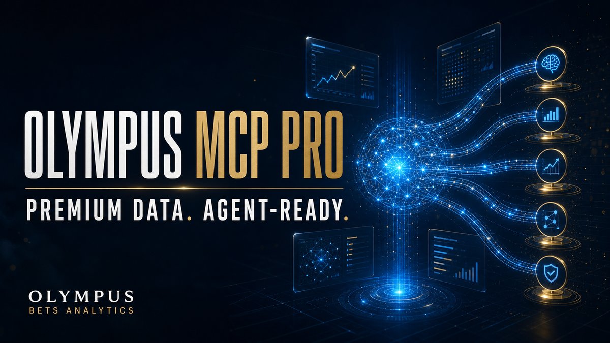 Olympus MCP Pro premium sports analytics data connected to AI agent tools